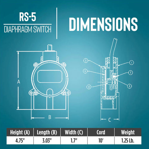 RS 5 115 Volt Piggyback Diaphragm Pump Down Switch dimensions blueprint with size and weight details, 10-foot cord