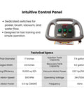 Beast 17 Inch Walk Behind Floor Scrubber Machine With 19,000 Sq Ft Per Hour Cleaning Power control panel with switches and specs.
