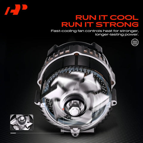 Front view of Alternator Drop In Replacement for Chrysler Pacifica Voyager and Ram ProMaster 1500 2500 3500 2022 2023 2024 2025 3 6L V6 12V 220A with 6 Groove Pulley CW, showing cooling fan mechanism.