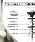 Universal Toilet Tank To Bowl Bolts Kit With Heavy Duty Stainless Steel Bolts Waterproof Rubber Gaskets And Washers diagram