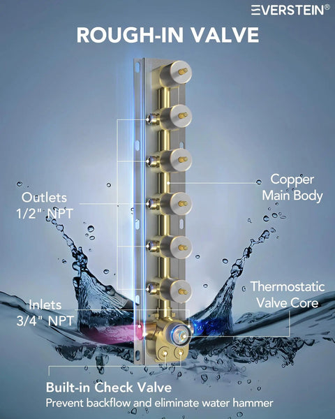 Rough-in valve with copper main body, 1/2" NPT outlets, 3/4" NPT inlets for Game Changing Bathroom Shower System With 28 Inch Led Waterfall Head 64 Color Mood Lighting Bluetooth Speaker Dual Massage Sprays Brushed Nickel Ceiling Mount Setup For Sick Relaxing Vibes At Home.