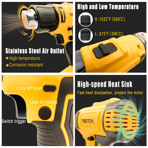 Cordless Heat Gun With Razor Scraper For Dewalt 20V Max Battery Paint Stripping Tool showcasing temperature settings and heat sink