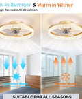 19.7 Inch Flush Mount Ceiling Fan With Lights Chandelier Style Remote Control Dimmable LED 3 Color Temperature 6 Speeds