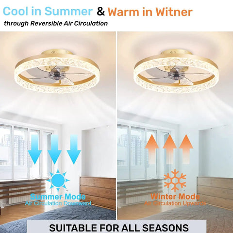 19.7 Inch Flush Mount Ceiling Fan With Lights Chandelier Style Remote Control Dimmable LED 3 Color Temperature 6 Speeds