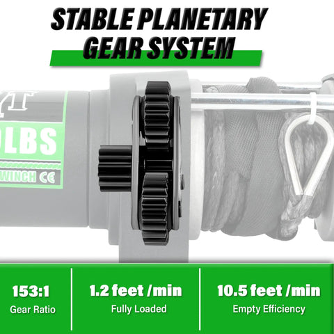 Close-up of gears on 12V 3500 Lb Electric ATV UTV Winch With Waterproof Steel Cable, planetary gear system shown