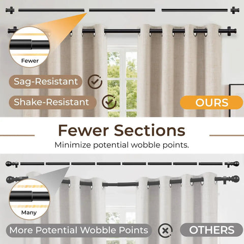 Heavy Duty 1 Inch Curtain Rod For Windows And Patio - Adjustable Telescoping Steel Rod With Wall Or Ceiling Mount