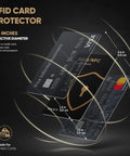 RFID Blocking Cards 4 Pack for Credit Cards and IDs, NFC Shield Wallet Protectors showing protective coverage illustration