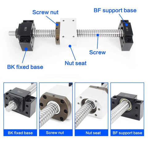 20 Series Linear Guide Rail Six Piece Bundle With SFU1605 Ballscrew Set In 350 650 And 1050mm Sizes And BK BF12 CNC Parts For Precision Motion Control In DIY And Pro CNC Projects BK BF15 screw nut and support base close-up