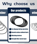 Five Pack Replacement Drive Belts For Rock Tumblers Fits Central Machinery ABN Viyuki Single And Dual Barrel Models Premium Nitrile Rubber