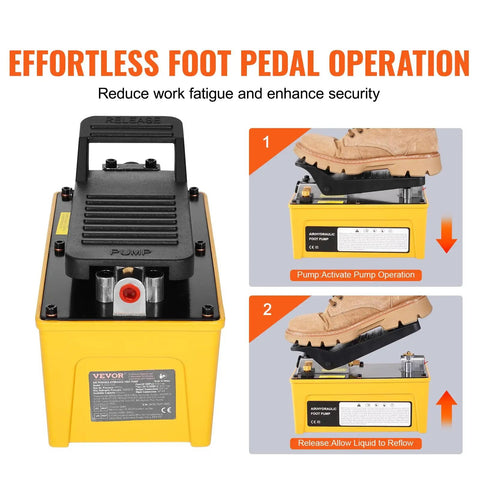 10,000 PSI Air Hydraulic Pump With Aluminum Shell, Foot Treadle Actuated, 0.42 Gal Reservoir, NPT 3/8 Inch Outlet, NPT 1/4 Inch Inlet, Beefy Shop Ready Auto Repair Frame Machine And Hydraulic Press Workhorse