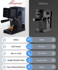 Badass Home Espresso Maker With Slick Touchscreen Interface And 20 Bar Pump pulls shot into glass, features 20 bar and LED panel.