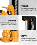 Koerzore 2.5 Ton Toe Jack And 5 Ton Top Hydraulic Floor Jack showing handle, springs, and valve details for safe use.