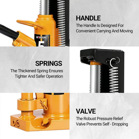 Koerzore 2.5 Ton Toe Jack And 5 Ton Top Hydraulic Floor Jack showing handle, springs, and valve details for safe use.