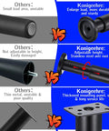 Comparison of furniture leg quality, highlighting Heavy Duty Adjustable Furniture Legs, Thick Metal Cabinet Feet, Easy Height Tweaks From 4.7 To 7.4 Inches For Beds Couches And Tables, Built Different With Rock Solid Steel Support.