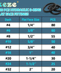 Image showing size chart for 400 Piece Buna N O Ring Seal Kit For Hydraulic Flat Face Fittings ORS ORFS Nine Sizes From One Quarter Inch To Two Inches With 70A Buna N Material Built To Last For Cylinders Pumps And Hydraulic Systems.
