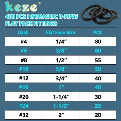 Image showing size chart for 400 Piece Buna N O Ring Seal Kit For Hydraulic Flat Face Fittings ORS ORFS Nine Sizes From One Quarter Inch To Two Inches With 70A Buna N Material Built To Last For Cylinders Pumps And Hydraulic Systems.