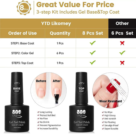 Glow In The Dark Gel Nail Polish Kit With 6 Neon Colors White Pink Green Blue Base And Top Coat Included UV Fluorescent Gel Set HEMA Free 0.25 Fl Oz Each Party Ready Night Glow Nail Art For Festivals showing 3-step process with gel bottles, base, and top coat benefits.