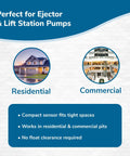 Diagram of Easy No Pit Entry Electronic Sewage Pump Switch for residential and commercial ejector and lift station pumps