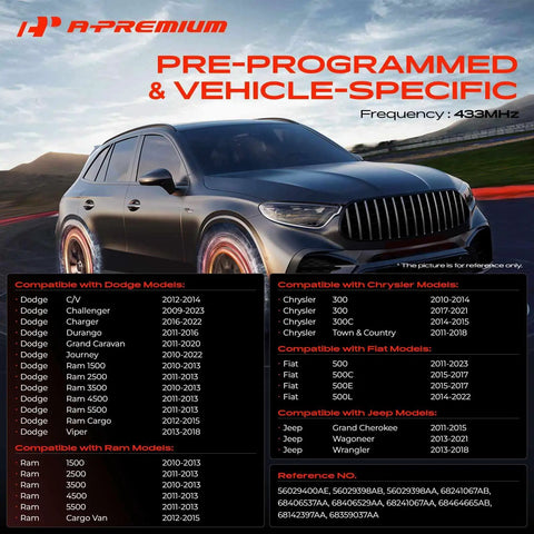 433MHz Pre Programmed TPMS Sensor For Chrysler 300 Town And Country Dodge Challenger Charger Durango Ram Grand Caravan And Related Models Plug And Play Tire Pressure Monitoring Sensor on SUV graphic