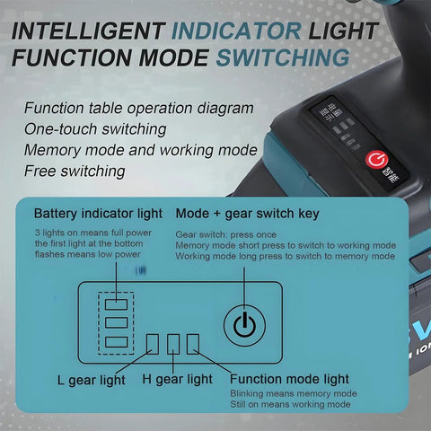 Function mode operation diagram for Pro Grade 26V Cordless Rivet Nut Gun With Badass 5200 Mah Battery And Easy Grab Metric Head Set M3 M4 M5 M6 M8 M10 M12.