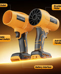Cordless Leaf And Dust Blower With 20V Battery Compatibility Brushless Jet Fan Powerhouse Handheld Air Blower features labeled