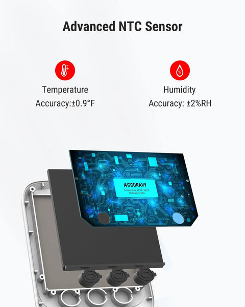 Bluetooth Hygrometer Thermometer With Large Backlit LCD, Indoor Temperature And Humidity Monitor, Ultra Accurate NTC Sensor, Remote Reading Up To 260 Feet, Simple App Sync. sensor accuracy graphic