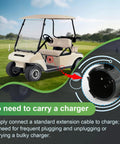 Charging Port Adapter Plug For Precedent Golf Cart Charger Replacement Parts, Easy Plug And Play Connector on a golf cart