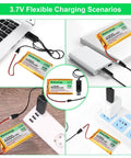 Various scenarios of Beefy 3.7V 4000mAh LiPo Battery With USB Charger Cable 1S Protection Board in use with laptops and power banks.
