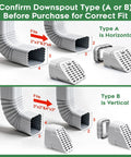 Heavy Duty Gutter Downspout Extension And Type A Diverter Kit Featuring Removable Leaf Guard Plus Splash Shield Outlet Filter With No Sweat Installation And Drainage That Works Like A Charm On 2X3 And 3X4 Downspouts White Two Pack showing type A and B fit dimensions.