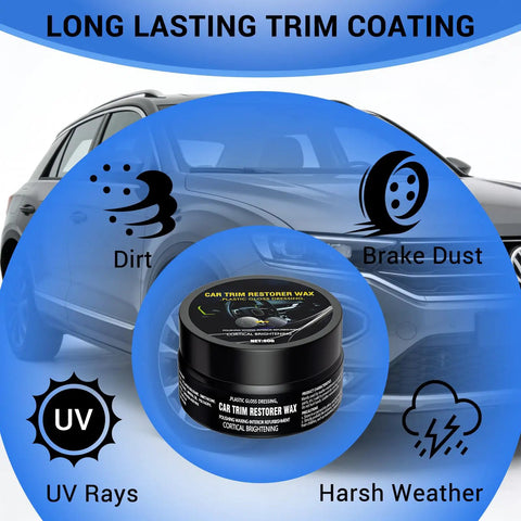 Image of Ultimate Car Scratch And Trim Restoration Kit For Plastic Vinyl And Rubber Quick 3 In 1 Coating, showing jar and car.