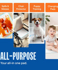 No Fuss And No Sweat 300 Pack Disposable Underpads And Chux Pee Pads Measuring 17X24 Inches used for spills, chair protection, puppy training, and baby changes.