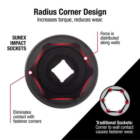 Radius corner design detail of 3/8 Inch Drive Metric Master Impact Socket Set 29 Pieces Heavy Duty CR-MO Steel With Blow Molded Case Includes 14 Standard And 14 Deep Sockets For Auto Repairs And Wrenching.
