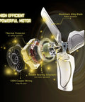 Exploded view of Industrial Drum Fan 24 Inch High Velocity 8800 CFM Three Speed Heavy Duty Metal Air Circulator motor
