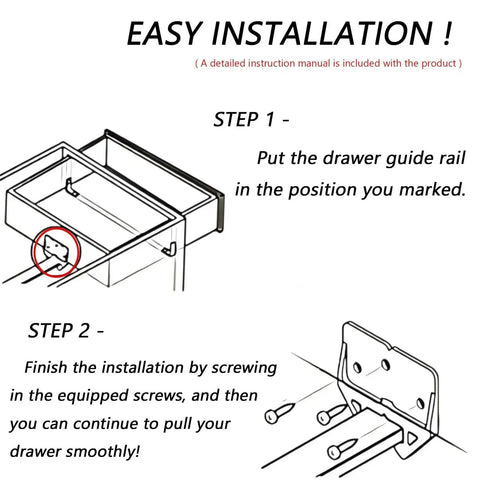 12 Piece Plastic Drawer Guides With Mounting Screws, Center Mount Glide Rails For Dressers And Cabinets, No Sweat Furniture Repair Hardware That Rolls Smooth As Silk installation steps with labeled guide rail and screws.