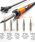 Pro Grade Soldering Kit With 60W Soldering Gun And Ceramic Heater, 12 In 1 Tool Set showing various soldering tips and uses