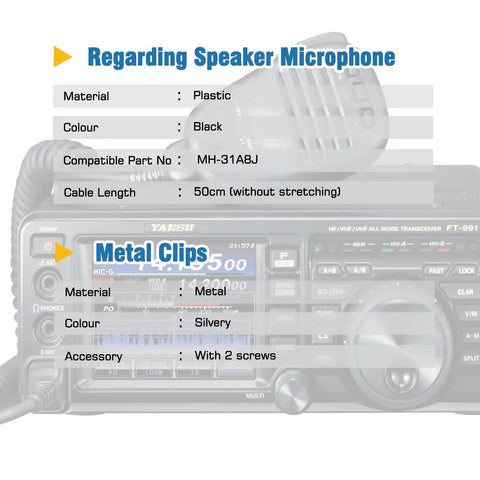 Heavy Duty 8 Pin Handheld Microphone Replacement For Yaesu Ham Radios Compatible With FT 991 included details