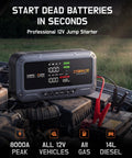 Roadside Lifesaver All In One Jump Starter With Air Compressor displayed on a car engine, showing LCD and cables.