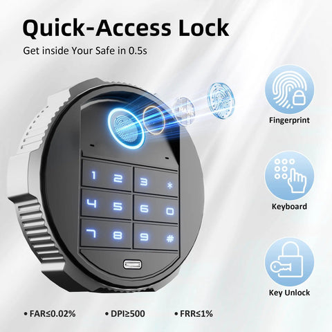 Compact Biometric Safe Box With 0.8 Cu Ft Capacity, Fingerprint Scanner Unlocks In 0.3 Seconds, backlit keypad and quick-access lock