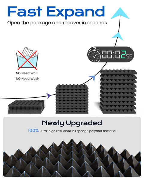 Heavy Duty Acoustic Pyramid Soundproof Foam Panels For Wall Noise Reduction Self Adhesive Dampening Tiles For Home Studio Gaming Booth, showcasing fast expansion.