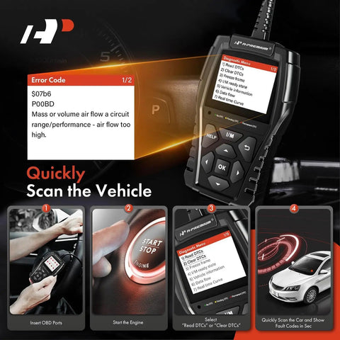 Pro OBD2 Scanner For Cars Car Diagnostic Tool With OBDII EOBD Code Reader Real Time Data And Fault Code Checks display