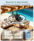 20 Inch Outdoor Ceiling Fan With Integrated Led Lamp And Smart Remote Control packs hella rugged IP65 shield for porch or gazebo.