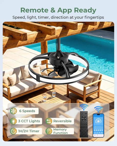 20 Inch Outdoor Ceiling Fan With Integrated Led Lamp And Smart Remote Control packs hella rugged IP65 shield for porch or gazebo.