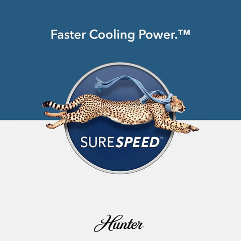 Graphic of a running cheetah representing faster cooling. Text reads 'SureSpeed' and 'Faster Cooling Power.'