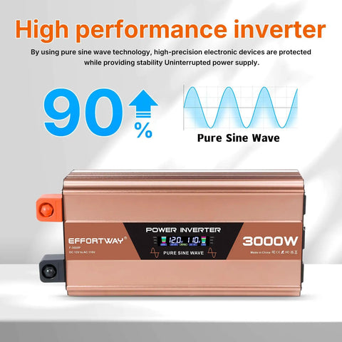Dead Simple 3000 Watt Pure Sine Wave Inverter Converts 12V DC To 120V AC With Three Household Outlets type C and A ports.