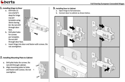 Diagram showing installation steps for 40 Pack Full Overlay Frameless Soft Close European Hinges With 110 Degree Opening on cabinets.