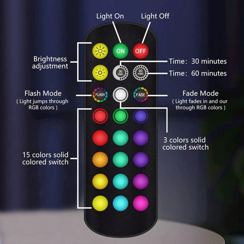 Remote control for Lit Levitating Moon Lamp With 18 Color Modes And Remote Control Magnetic Levitation Floating Moon Night Light