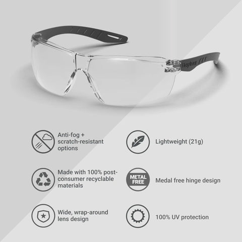Kickass Rimless Wraparound Safety Glasses With Ultra Light Twenty One Gram Flex Plus Heavy Duty Dust Defense And Never Fog Tech For Top Shelf Eye Armor On Every Work Shift, featuring anti-fog and lightweight design.