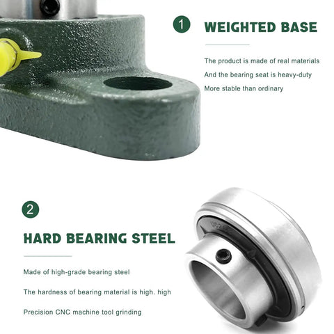 Heavy Duty Pillow Block Bearing Set Pack Of 4 With 1 Inch Bore Chrome Steel Self Aligning Flange Mounted Block Bearings For Industrial Machinery And Shaft Support, focus on weighted base and hard bearing steel.