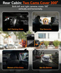 Rear cabin view from Five Channel Dash Cam With 360 Degree View And WiFi 6 App showing interior and road scenes with night vision.