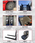 Detailed features of Badass Low Noise Electric Forklift Heavy Duty Pallet Lifter Truck including tires, mast, cylinder, battery, fork, and seat.